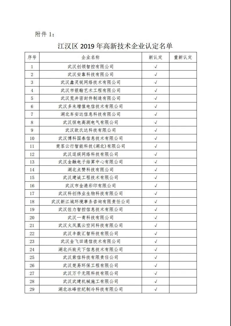 【项目申报】武汉市江汉区关于组织科技政策项目申报的通知6.jpg